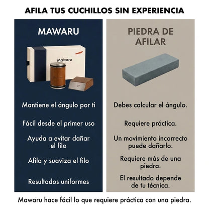 Afilador Rodante de Diamante Mawaru™